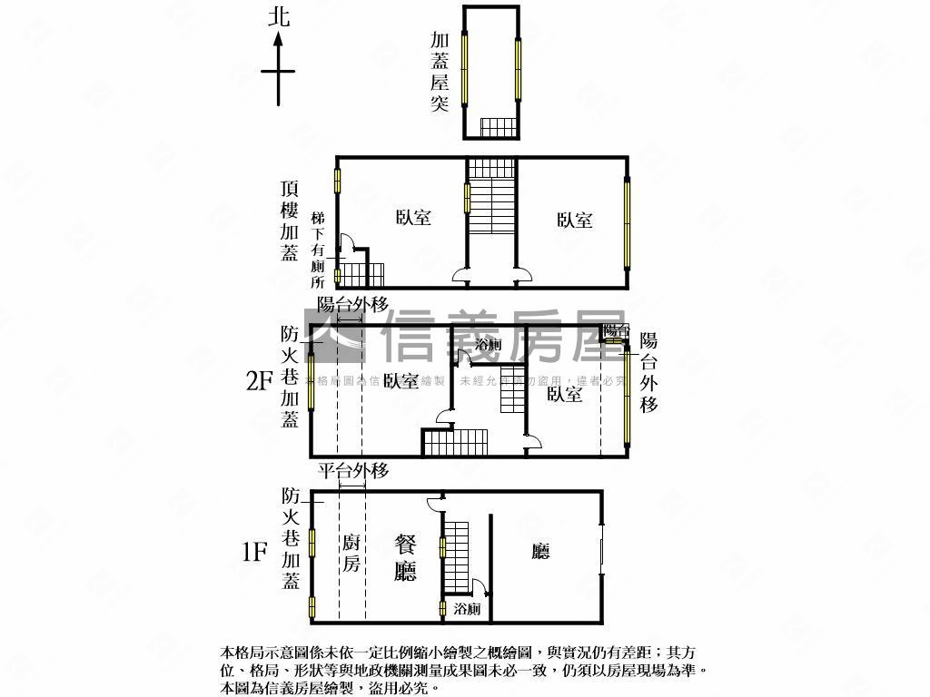 低總價好棒棒活路透天房屋室內格局與周邊環境