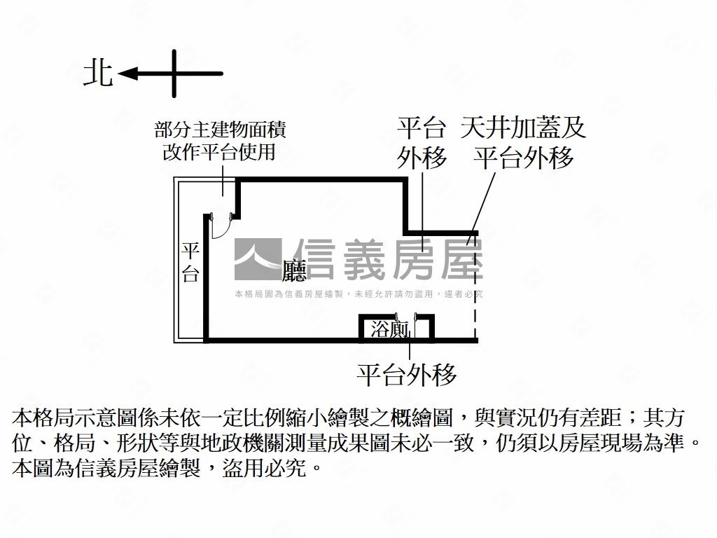 台北藝術中心店辦房屋室內格局與周邊環境