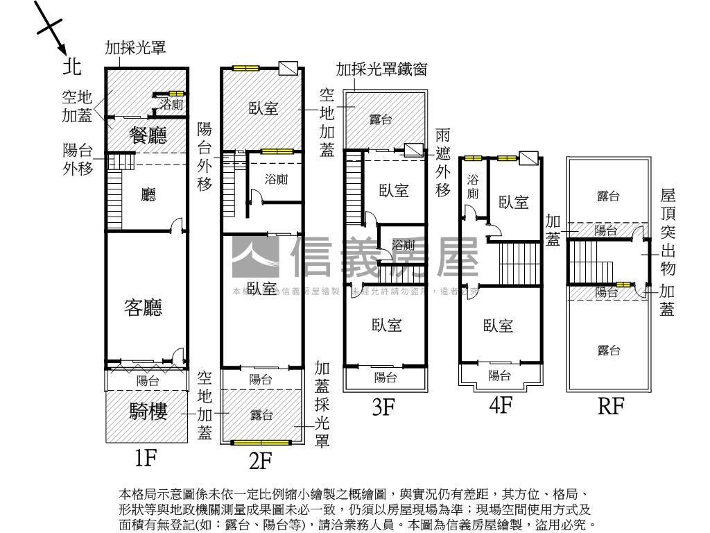 近家樂福楠梓高中美透天房屋室內格局與周邊環境