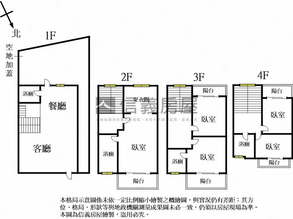 沙鹿前站｜大面寬邊間別墅房屋室內格局與周邊環境