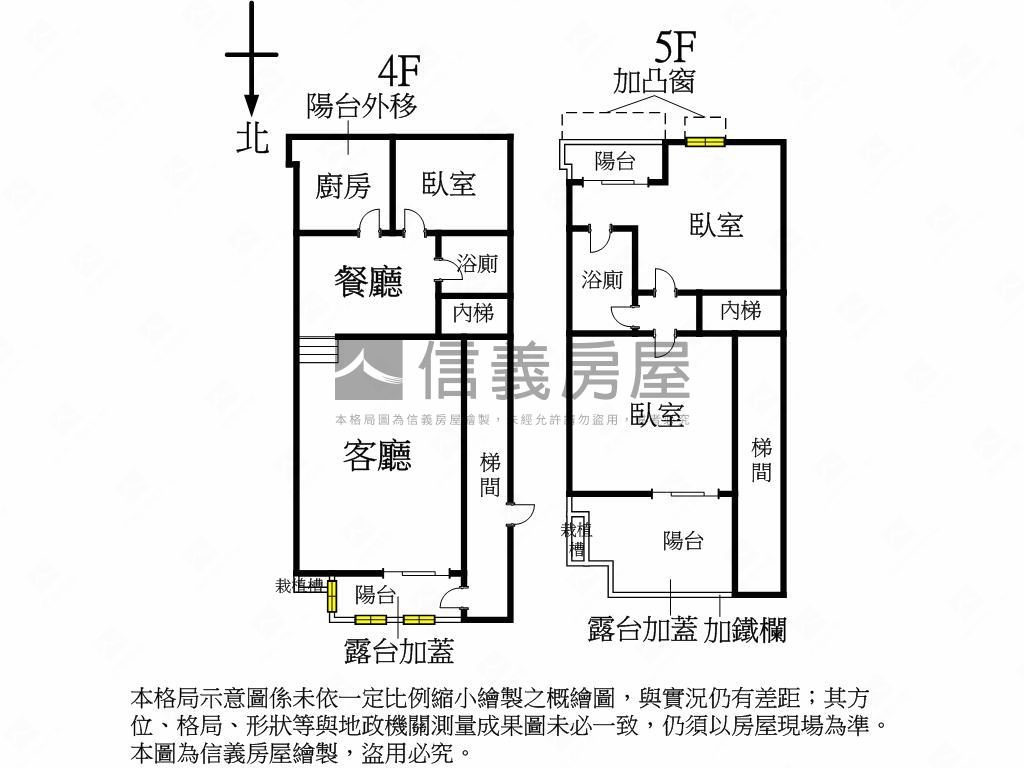 關渡稀有樓中樓房屋室內格局與周邊環境