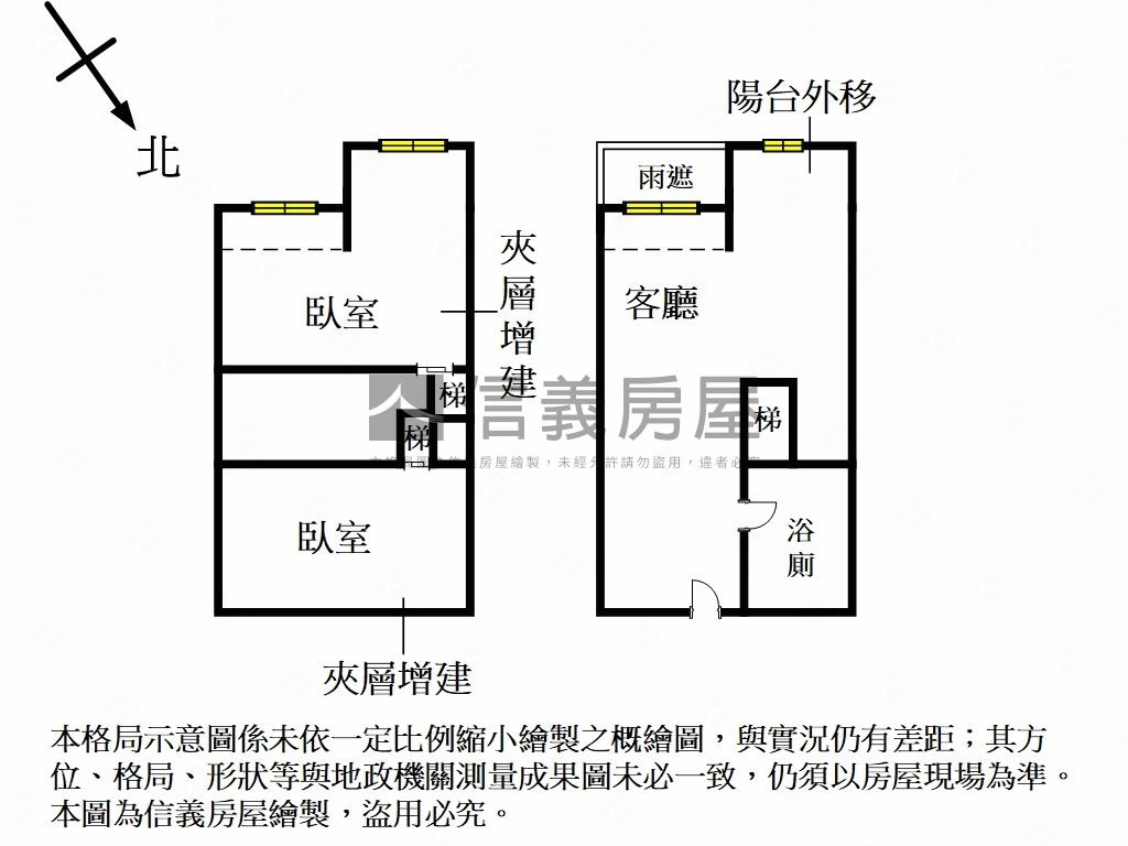 紐約紐約小資首購優選房屋室內格局與周邊環境