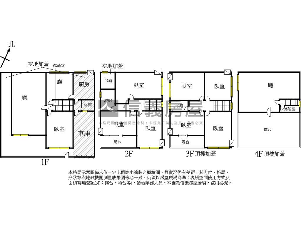 捷運旁獨棟邊間孝親房透房屋室內格局與周邊環境