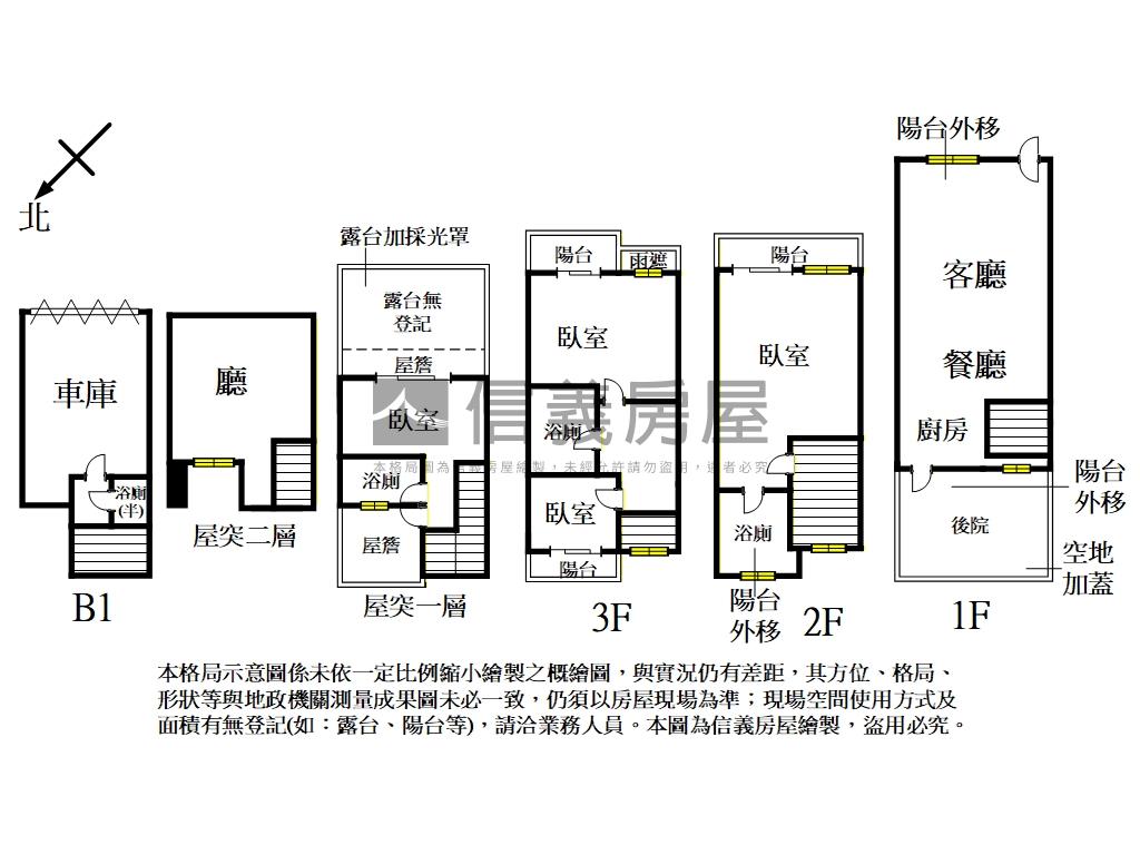 森美墅透天大空間房屋室內格局與周邊環境