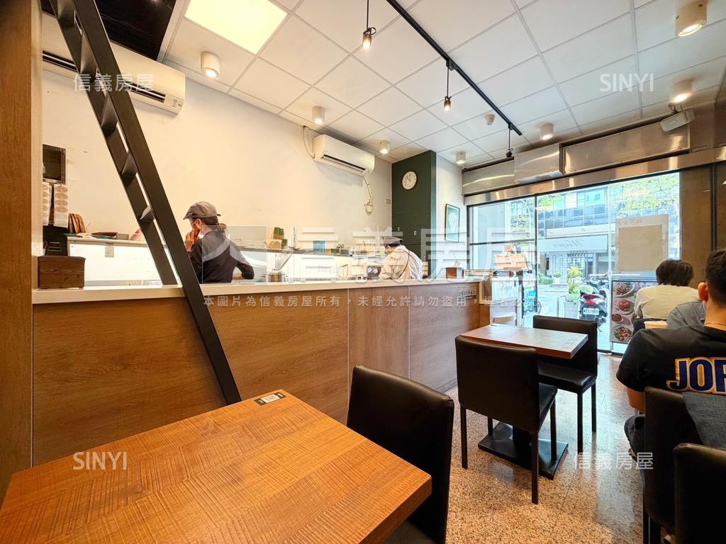 近巨蛋捷運．１－３樓店住房屋室內格局與周邊環境