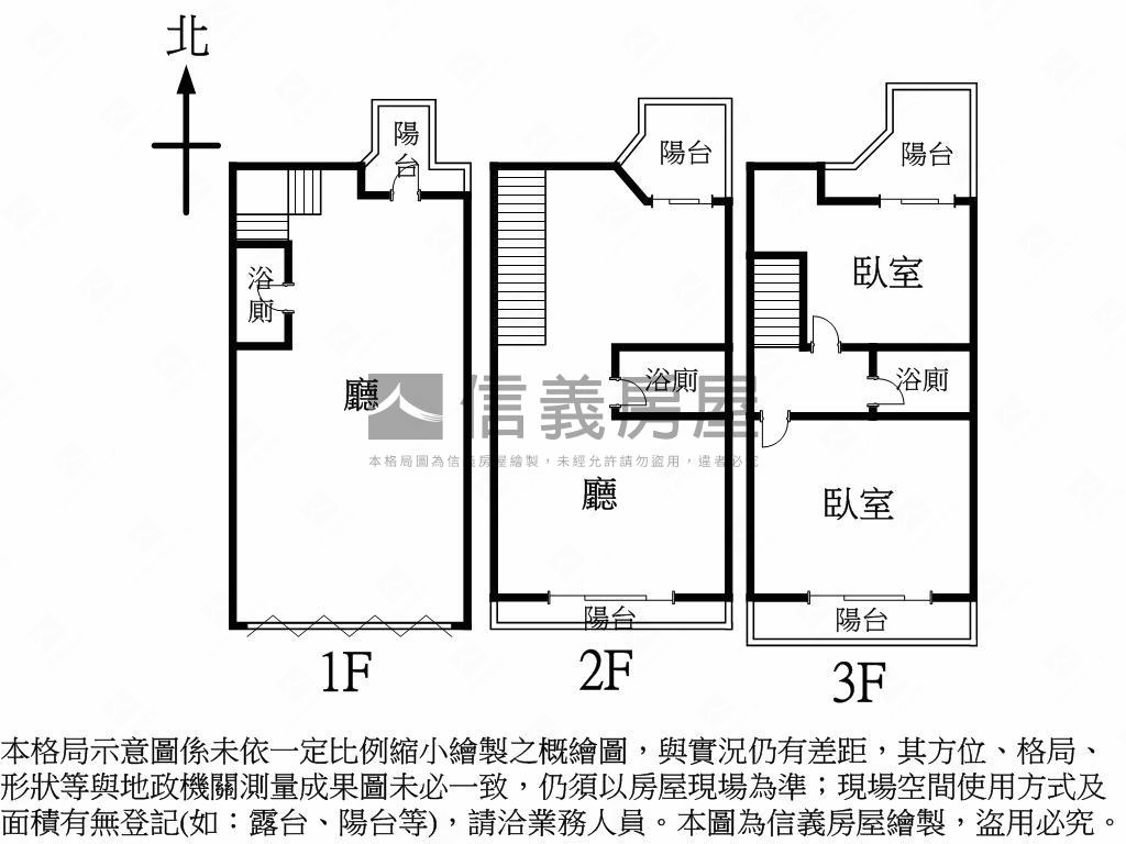 近巨蛋捷運．１－３樓店住房屋室內格局與周邊環境