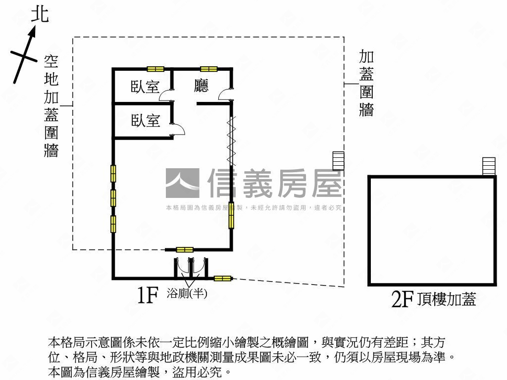 花壇湯瑪士小火車廠房房屋室內格局與周邊環境