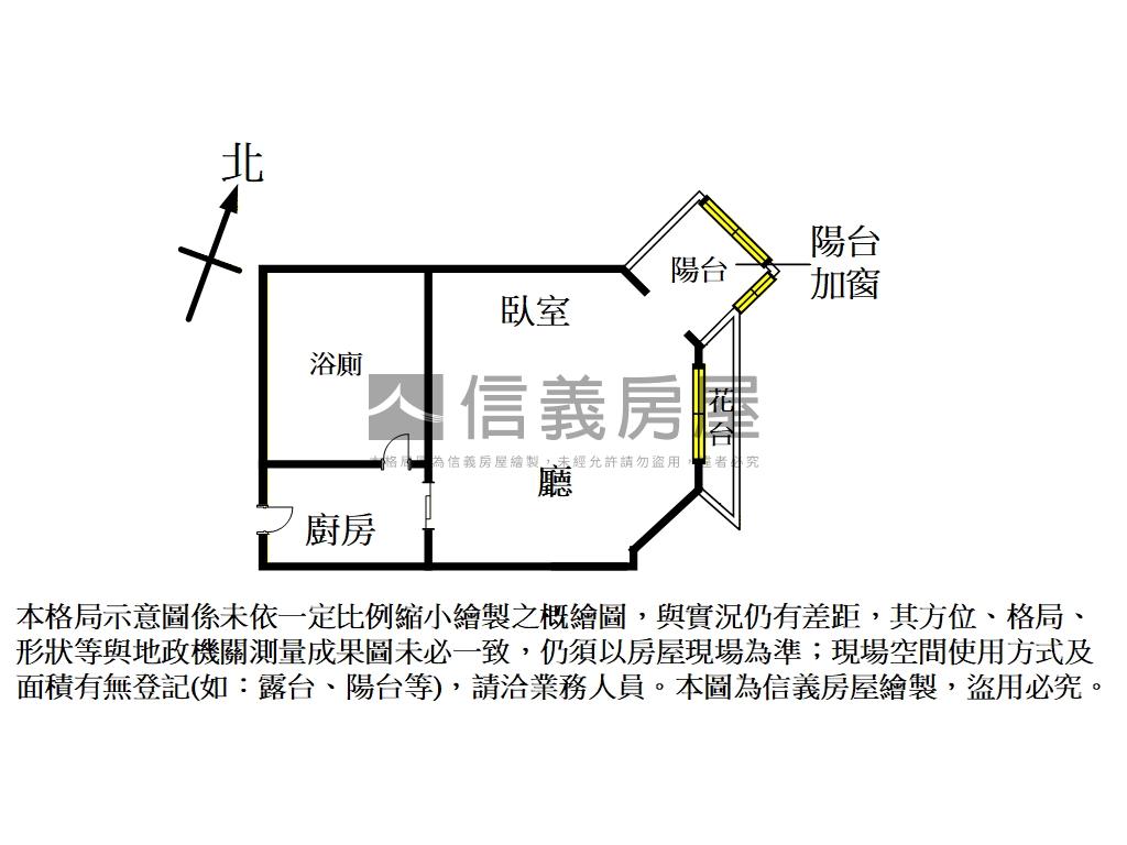 ✿首購首選馬上成家✿房屋室內格局與周邊環境