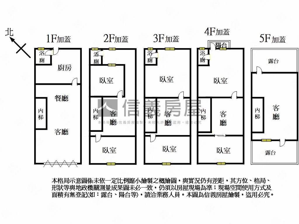 稀有臨路透天大空間房屋室內格局與周邊環境