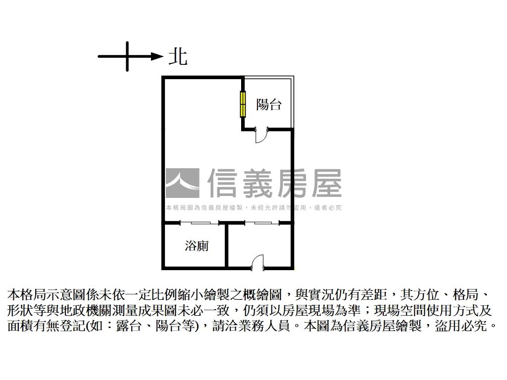 副都心臻藏自用收租美裝潢房屋室內格局與周邊環境