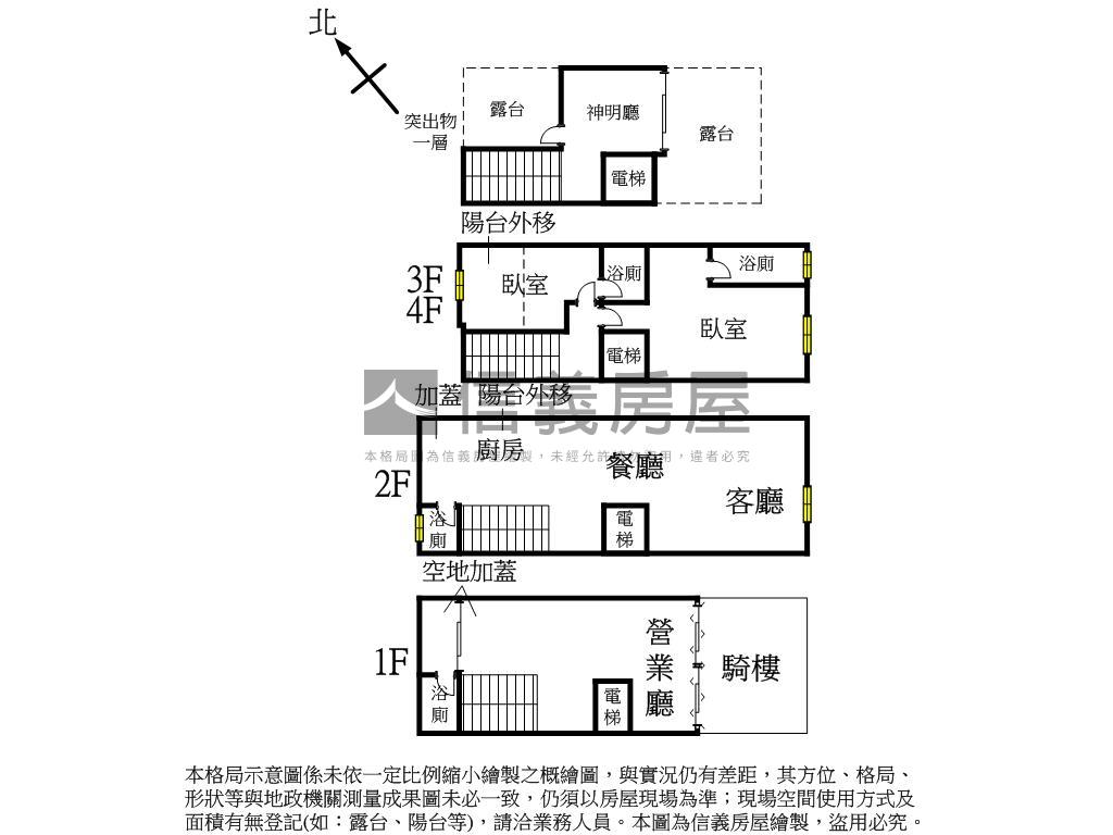 全新新平麗馳鉅作電梯店墅房屋室內格局與周邊環境