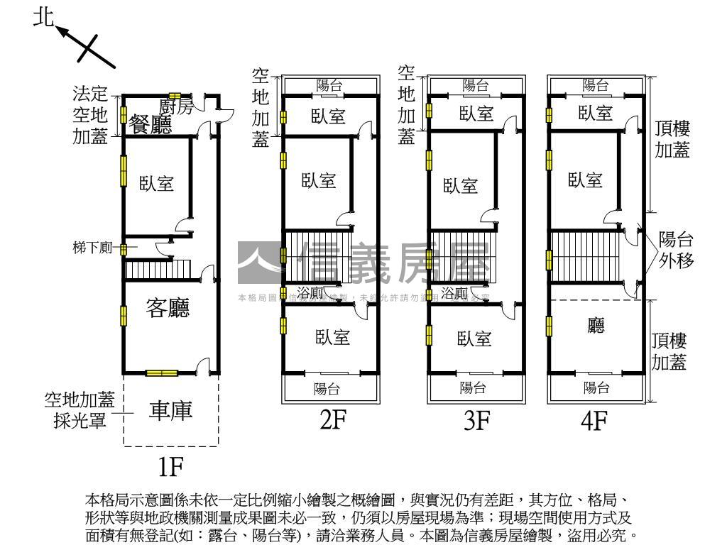 稀有大地坪孝親透天房屋室內格局與周邊環境