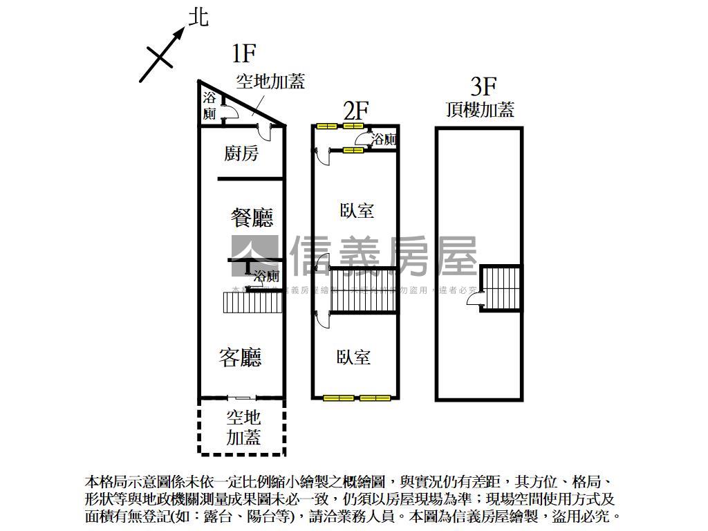 專任稀有大里低總價透天房屋室內格局與周邊環境