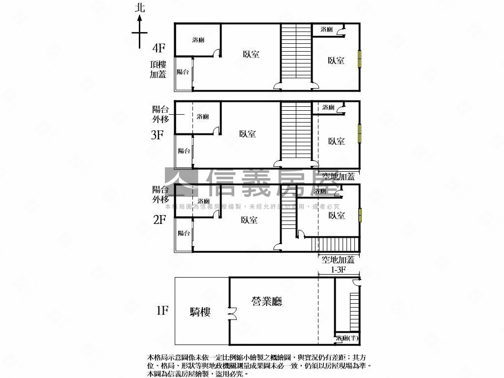 超讚進化路黃金透套房屋室內格局與周邊環境