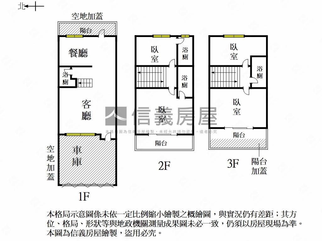 麻豆度假大別墅房屋室內格局與周邊環境