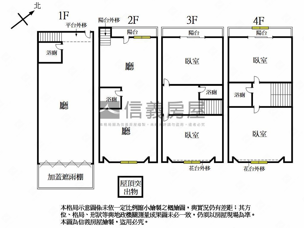 朝富路•稀有透天店面房屋室內格局與周邊環境