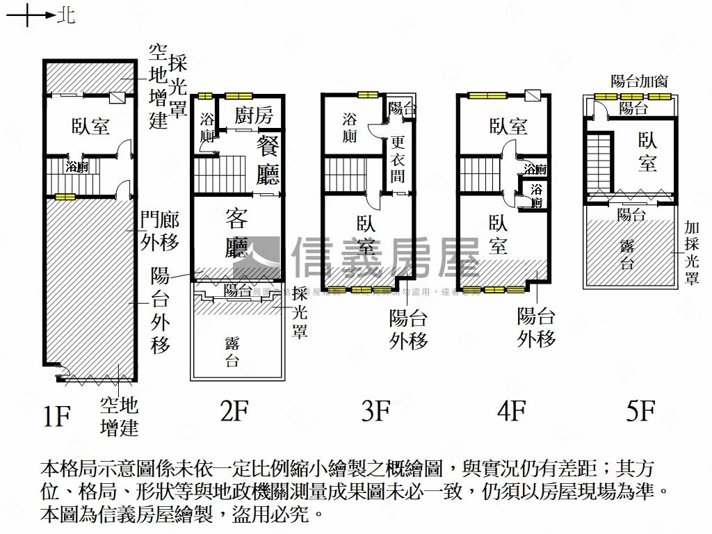 東風木香質感大器別墅房屋室內格局與周邊環境