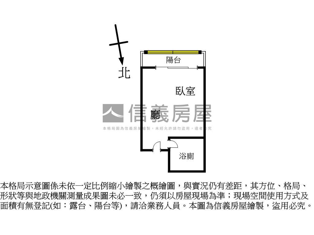 便利☆近西門捷運精緻美屋房屋室內格局與周邊環境