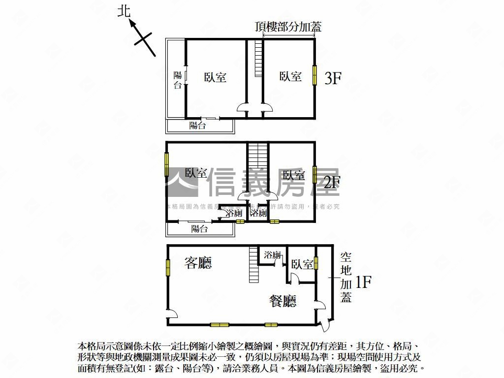 富翁必看精裝潢透天房屋室內格局與周邊環境