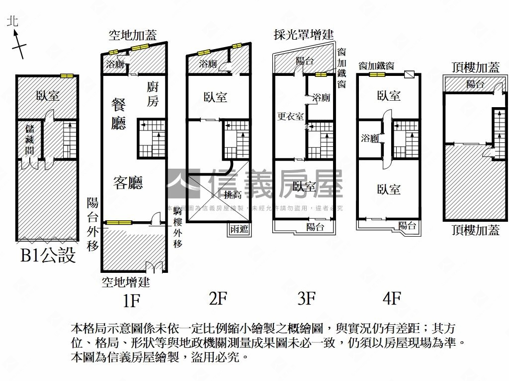 【成大】京都園質感典藏房屋室內格局與周邊環境