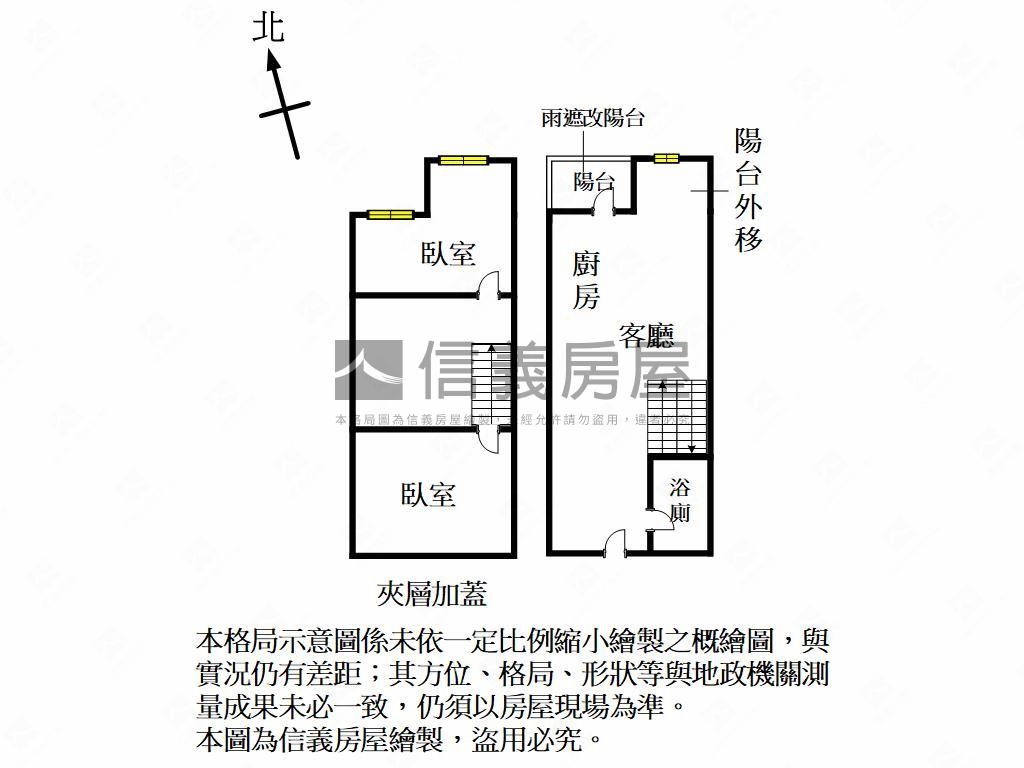 高鐵區紐約紐約附車位房屋室內格局與周邊環境