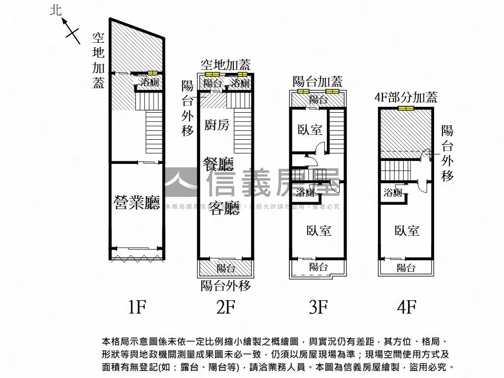 安南稀有約４年店面透天房屋室內格局與周邊環境