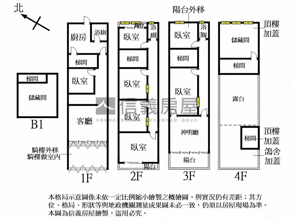 中央路稀有黃金透店房屋室內格局與周邊環境
