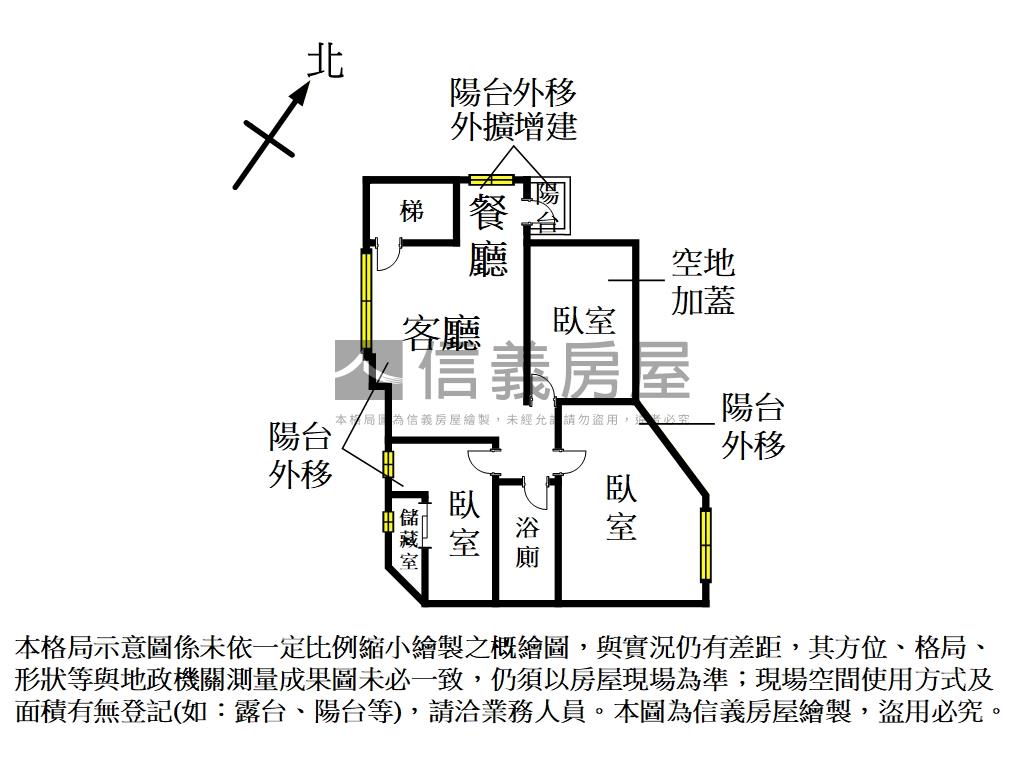 雙捷運獨棟小資起家厝房屋室內格局與周邊環境