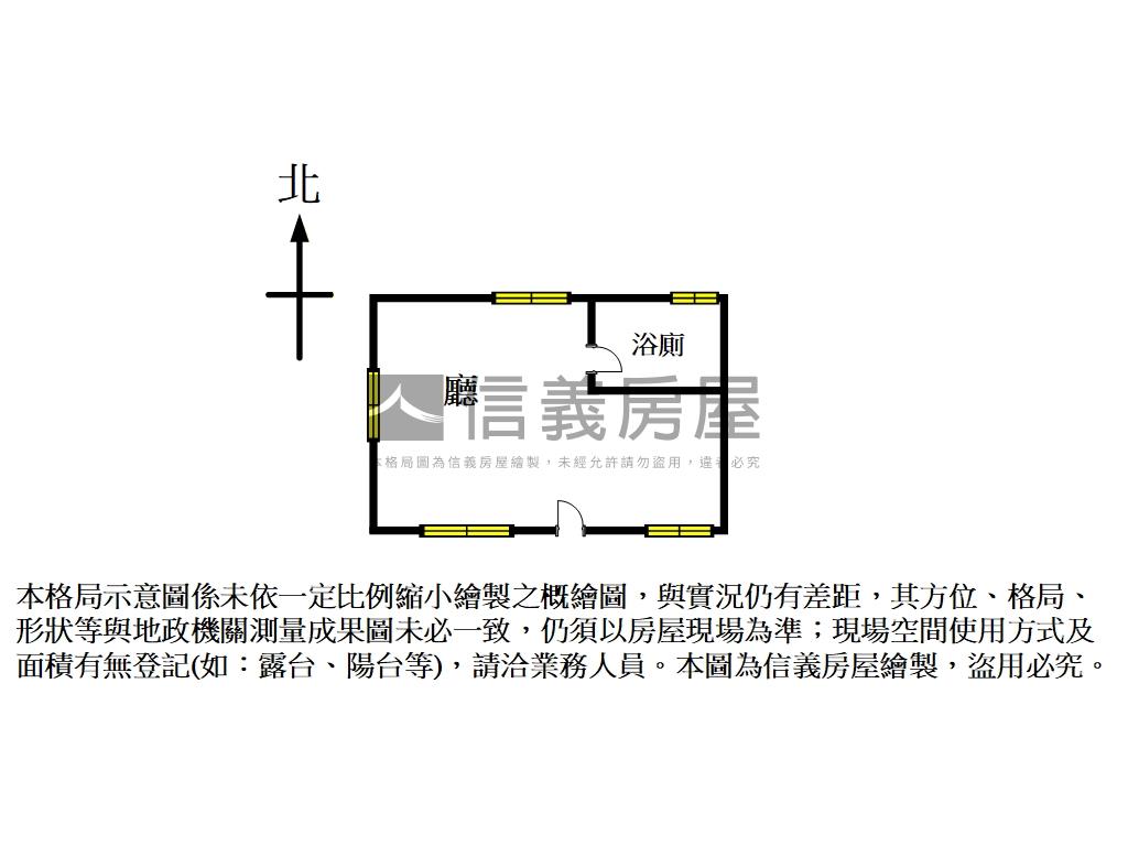 萬里萬坪景觀農牧用地房屋室內格局與周邊環境