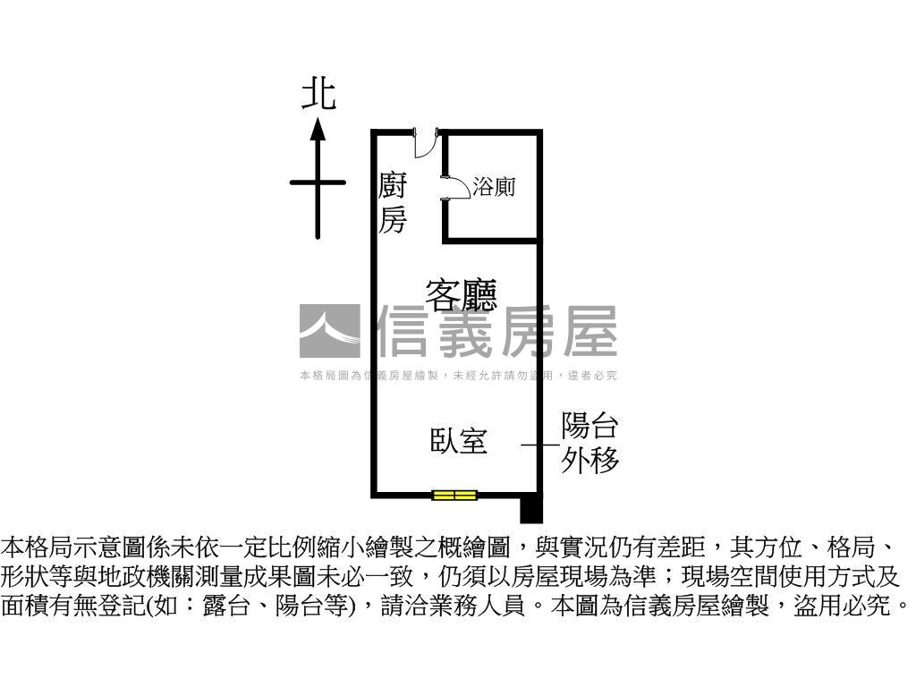 紐約上城面公園房屋室內格局與周邊環境