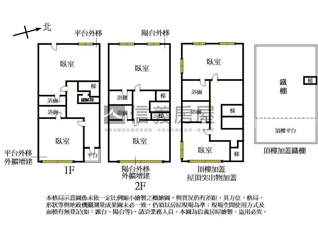 透天收租金置產金雞房屋室內格局與周邊環境
