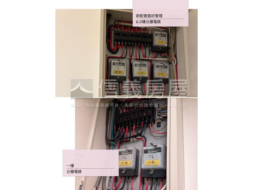 透天收租金置產金雞房屋室內格局與周邊環境