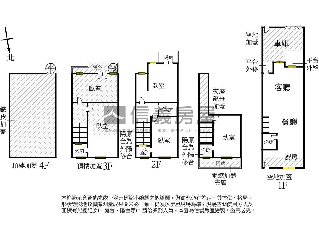 陽明文山面公園車庫透天房屋室內格局與周邊環境