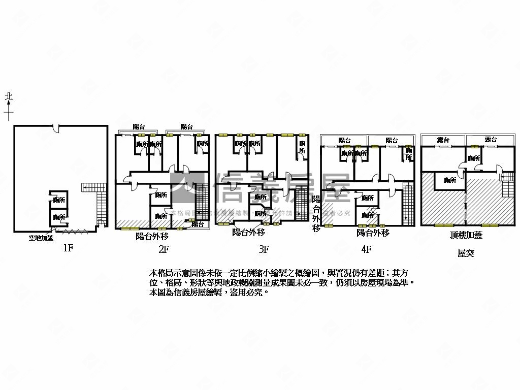 南科ＬＭ雙透天收租店霸房屋室內格局與周邊環境