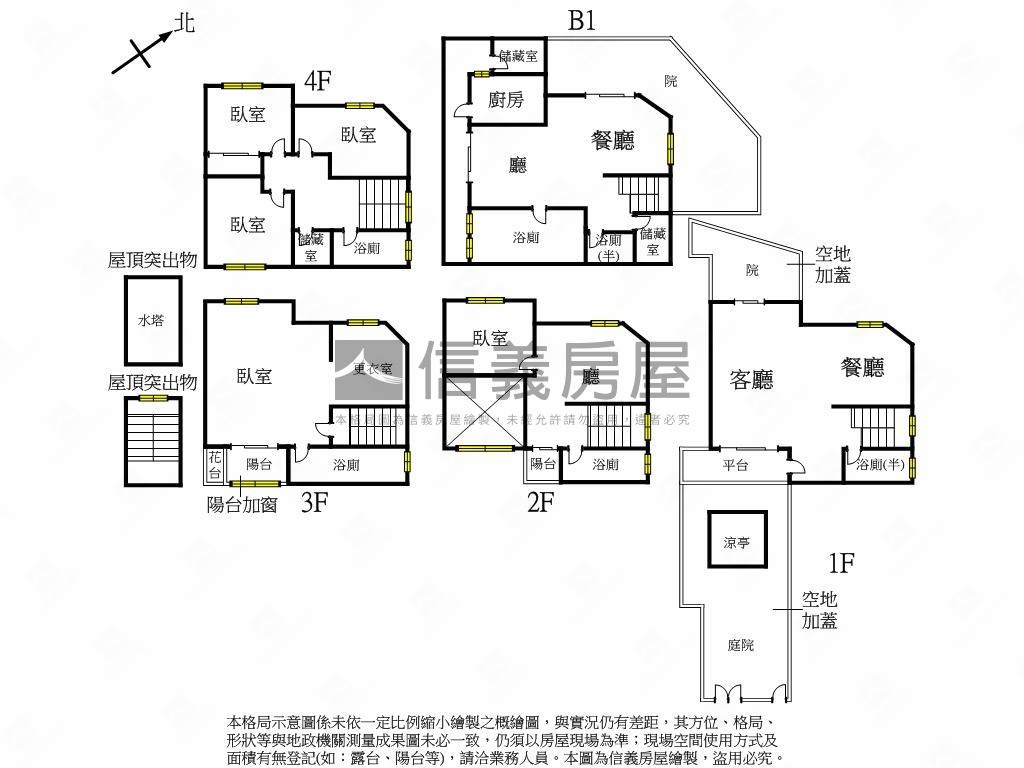 文化一路好機能透天Ｂ房屋室內格局與周邊環境