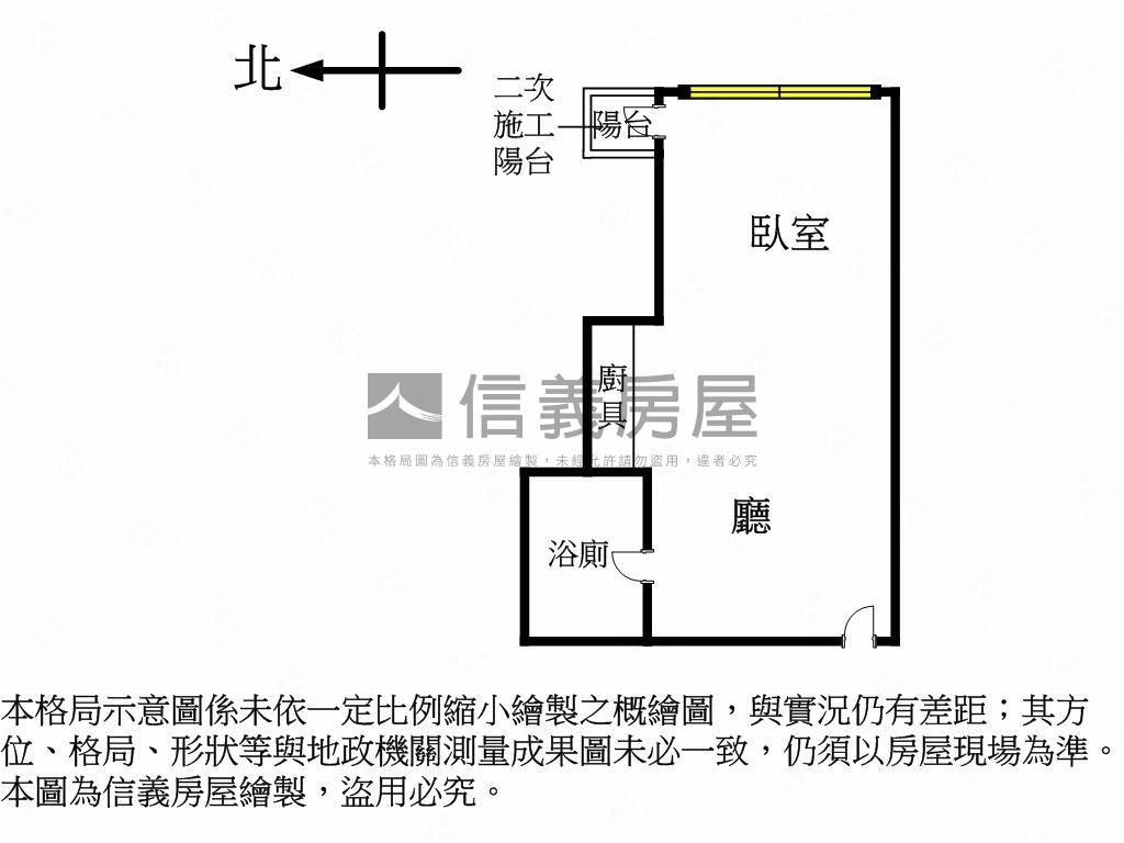 近七張裕隆城低總價套房房屋室內格局與周邊環境