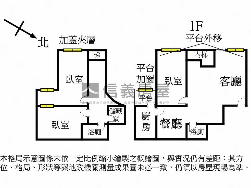 瑞士荷風稀有挑高一樓房屋室內格局與周邊環境