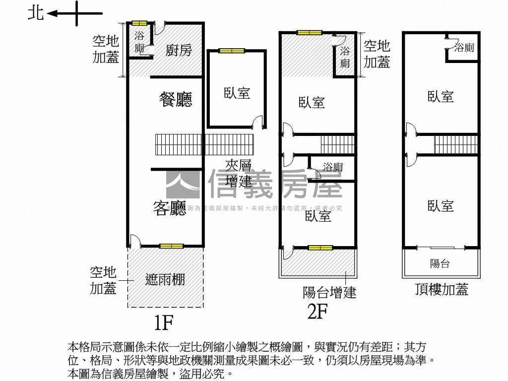 ⭐店長大推翻新優美透天⭐房屋室內格局與周邊環境