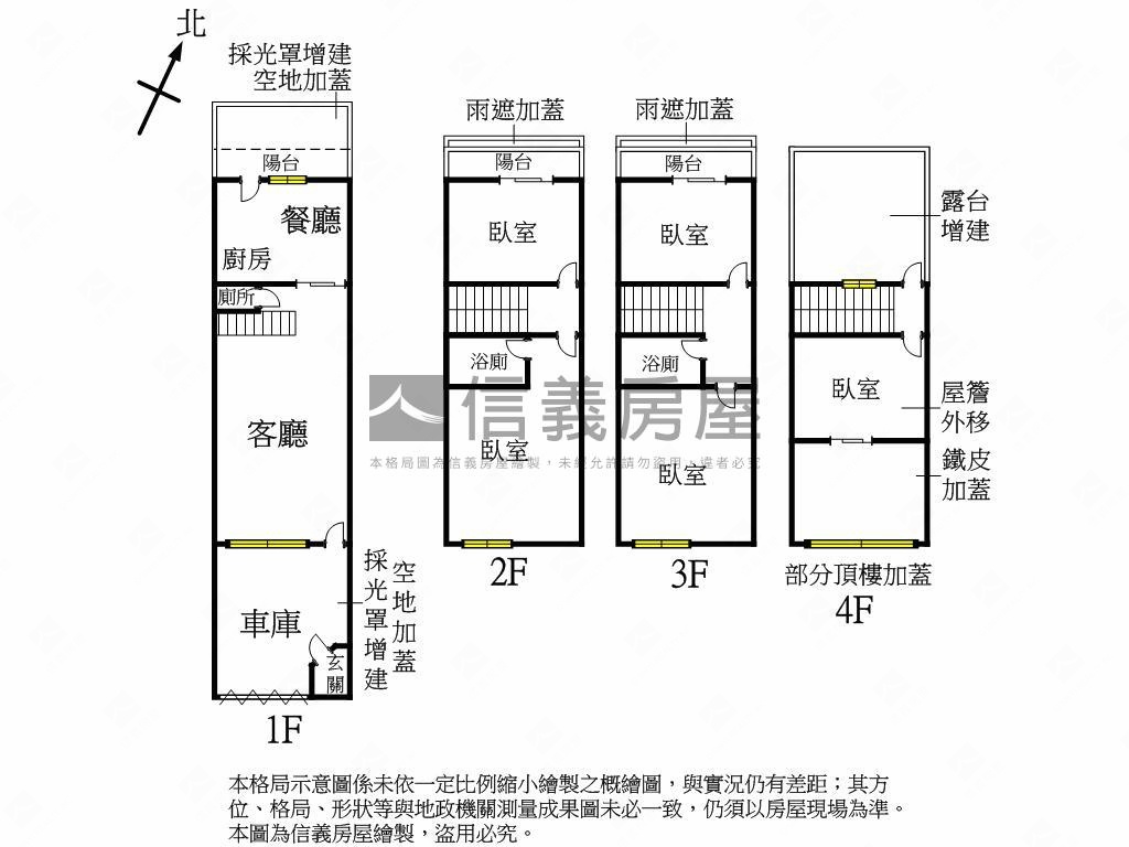 仁武新鳳街臨八米路車墅房屋室內格局與周邊環境