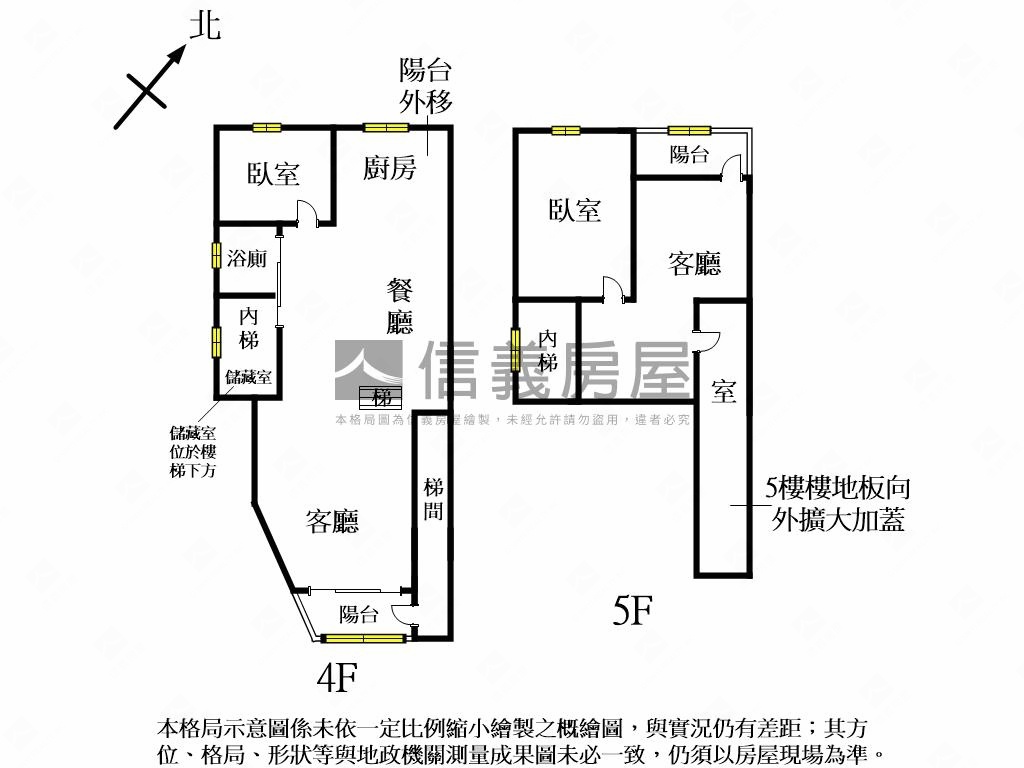 景觀淡水捷運大空間樓中樓房屋室內格局與周邊環境