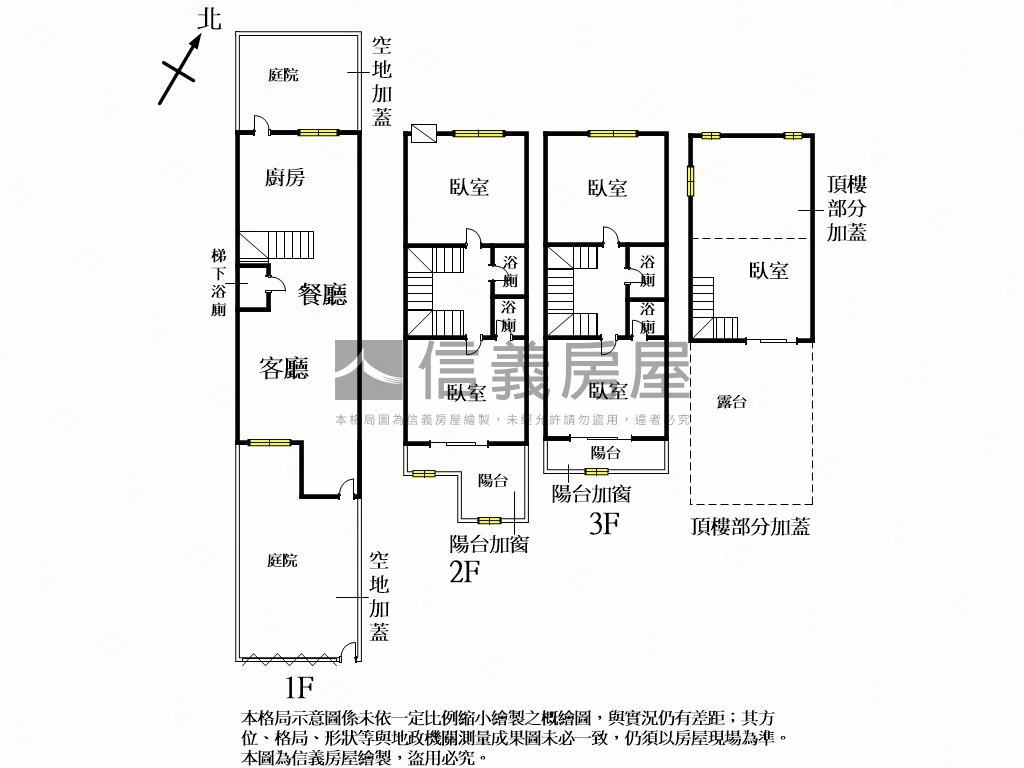 鳥語花香震後大地坪別墅房屋室內格局與周邊環境