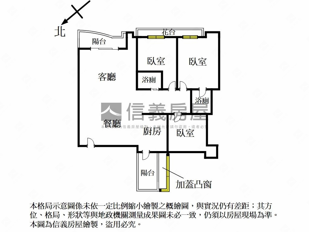 台北新家美妝三房大車位房屋室內格局與周邊環境