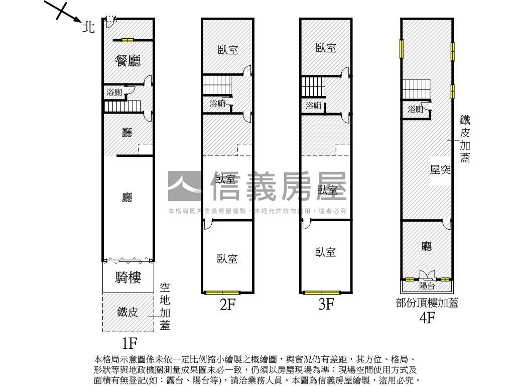 仁雄大房型孝親正路大透天房屋室內格局與周邊環境