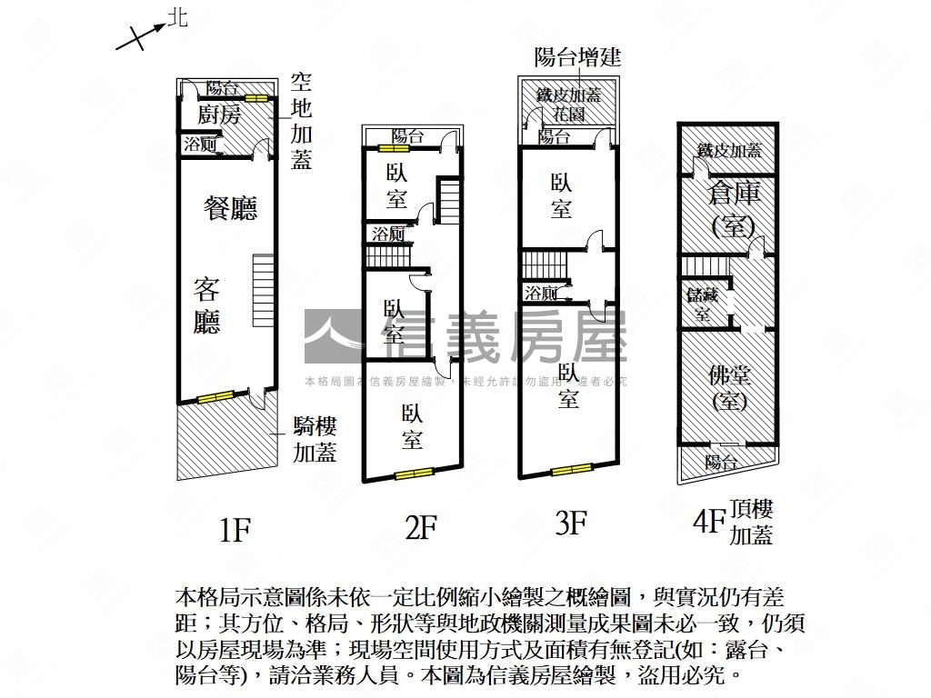 近崑科大正路面優質透天房屋室內格局與周邊環境