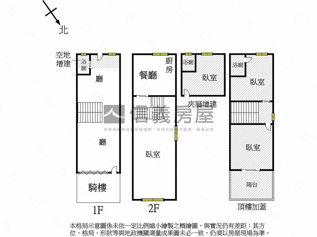 運動公園旁整理精美透天房屋室內格局與周邊環境