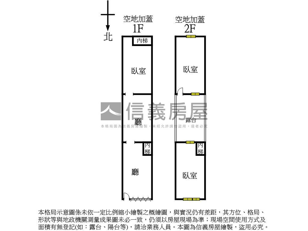 【商業區】潛力黃金土地房屋室內格局與周邊環境