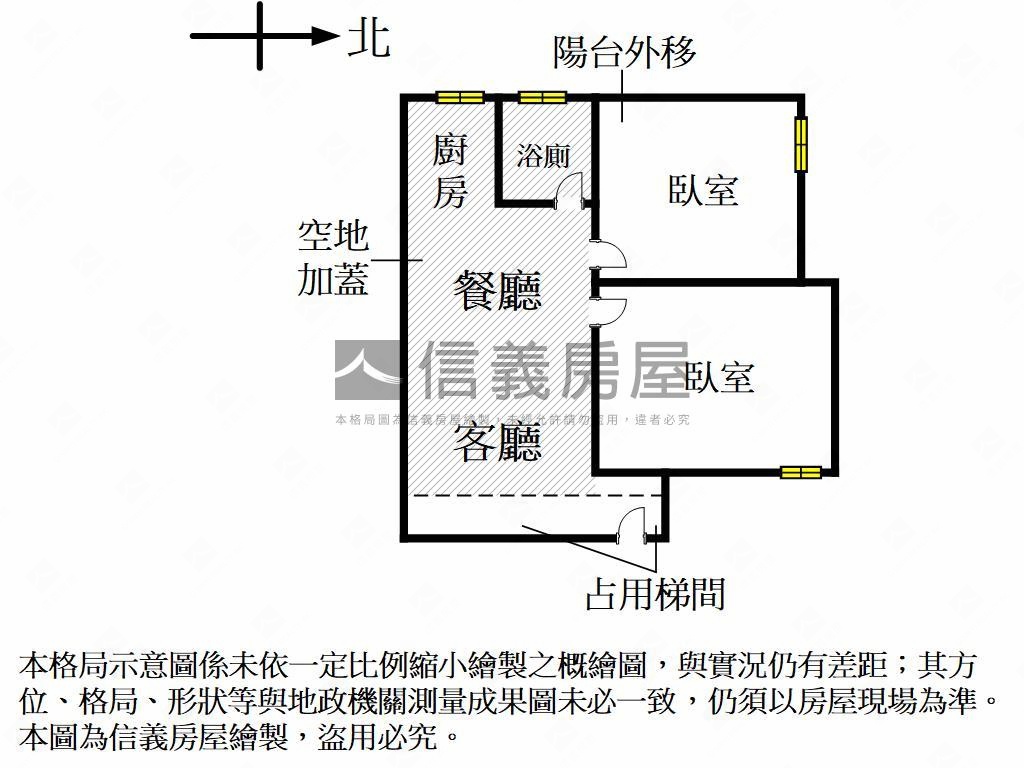 後驛商圈大空間兩房房屋室內格局與周邊環境