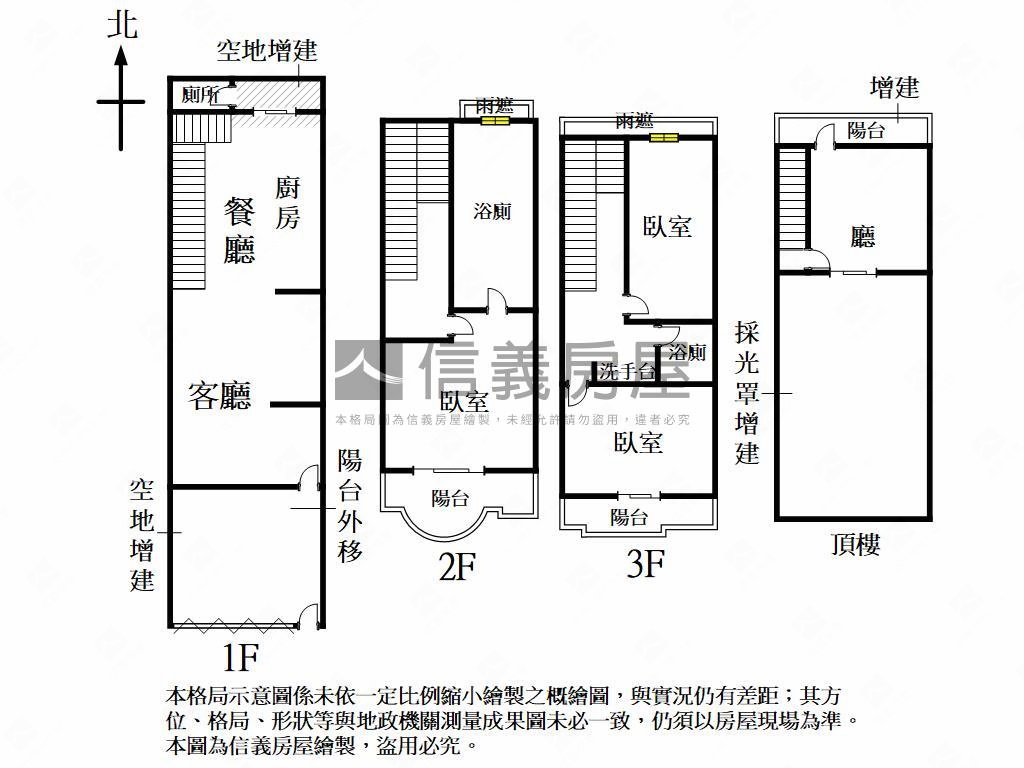 永信‧誠義大鎮豪墅房屋室內格局與周邊環境