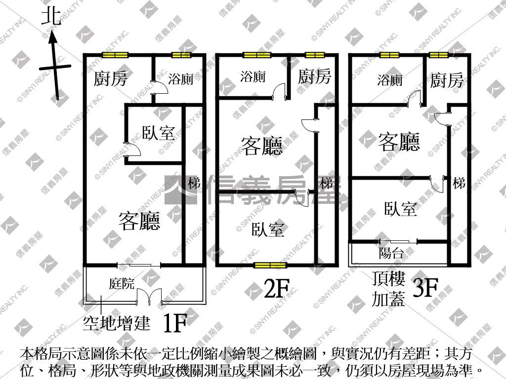 獨立進出置產透天房屋室內格局與周邊環境