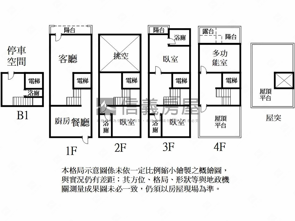 新社森林花園電梯別墅房屋室內格局與周邊環境